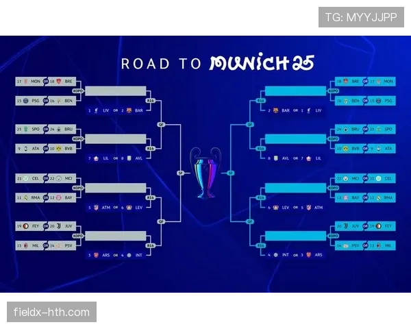 欧冠联赛2025决赛对阵形势与夺冠前景分析