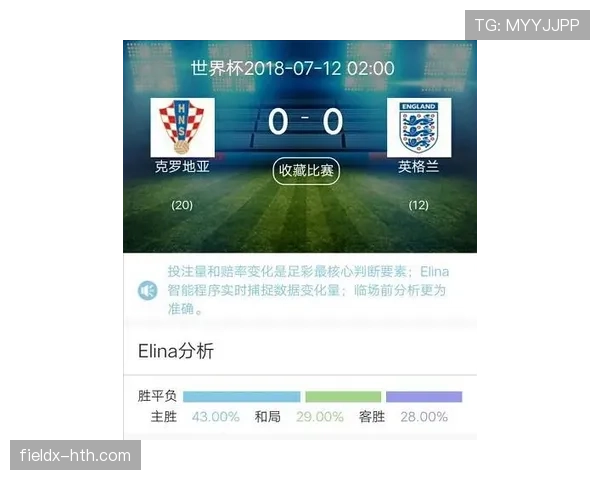 英格兰2026世界杯赛程预测及关键战分析 三狮军团能否突破魔咒