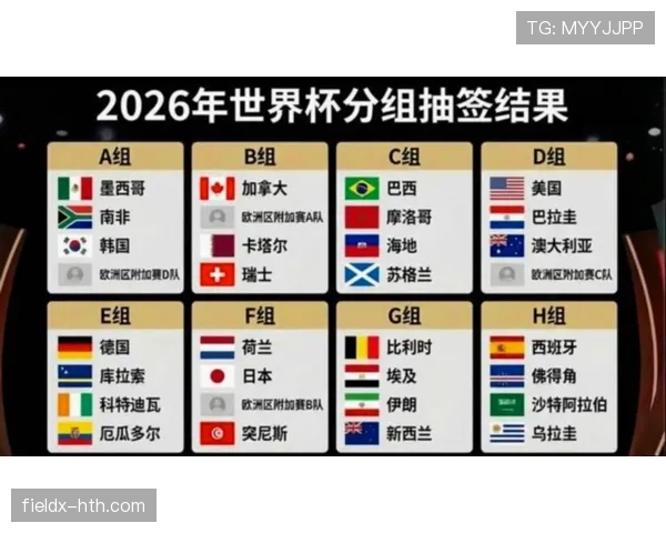 2026世界杯48队赛制回顾：32强阶段成为新增看点